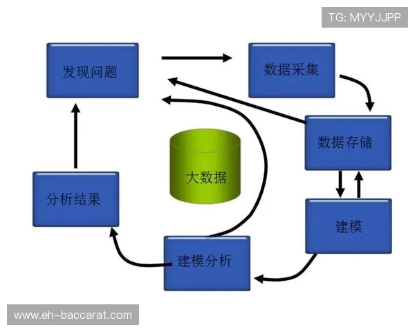 俄网下载游戏后出现异常访问冲突的原因及解决方法分析
